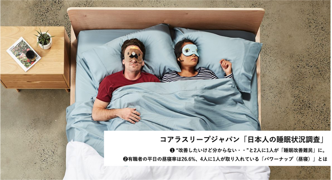 3月15日は「世界睡眠デー」、3月18日は「春の睡眠の日」日本人の睡眠状況調査を発表