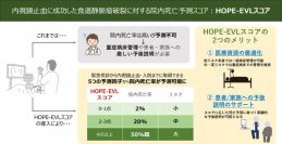内視鏡止血成功後の食道静脈瘤破裂患者に対する院内死亡予測スコアを世界で初めて開発