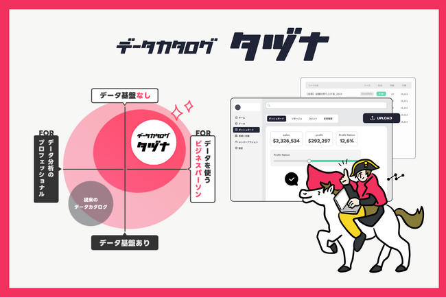 データカタログ「タヅナ」公式SNS、X（旧Twitter）アカウントを開設し運用開始！
