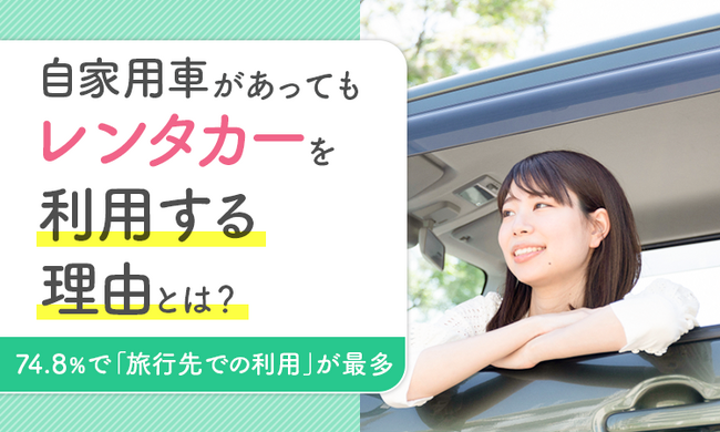 【自家用車があってもレンタカーを利用する理由とは？】74.8％で「旅行先での利用」が最多