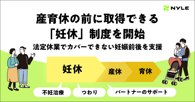ナイル、産育休の前に取得できる「妊休」制度を開始。法定休業でカバーできない妊娠前後を支援。