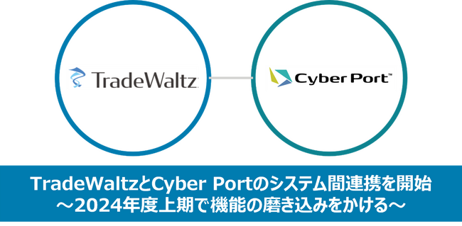 日本貿易プラットフォーム「TradeWaltz」と港湾電子化プラットフォーム「Cyber Port」のシステム間連携を開始