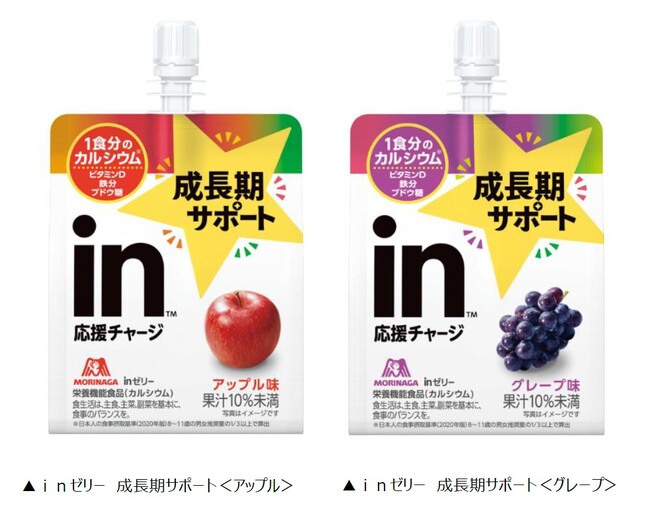 ｉｎゼリー史上初・子ども向け商品　子どものスポーツ・学習時などの栄養＋エネルギー補給をサポートする 「ｉｎゼリー　成長期サポート」3月19日（火）新発売