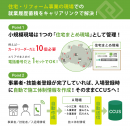 住宅・リフォーム現場もキャリアリンクで解決! 住宅・リフォーム現場もキャリアリンクで解決!