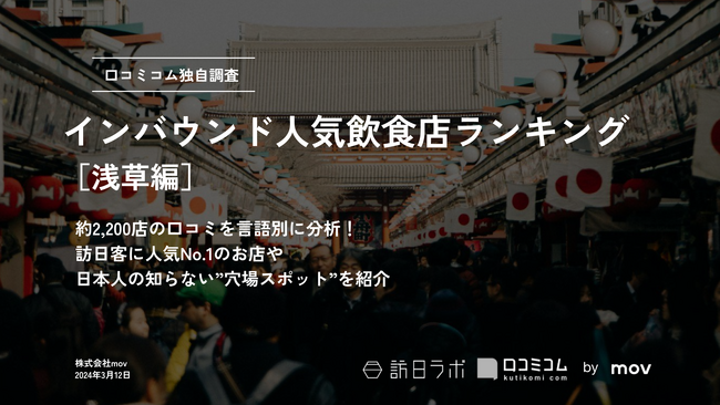 【独自調査】外国人に人気の飲食店ランキング【浅草編】寿司・焼肉店を抑えた1位は？：インバウンド人気飲食店ランキング　#インバウンドMEO