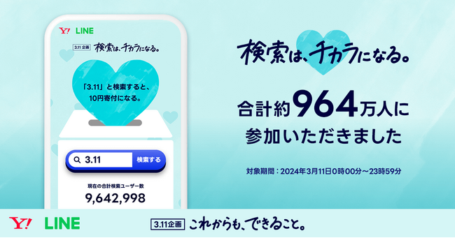 【LINEヤフー】「検索は、チカラになる。」に合計約964万人が参加　3.11企画を通じて総額約7917万円を東北や能登の支援団体へ寄付
