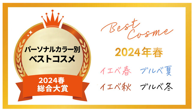 「パーソナルカラー診断別ベストコスメ大賞 2024春」がついに発表！
