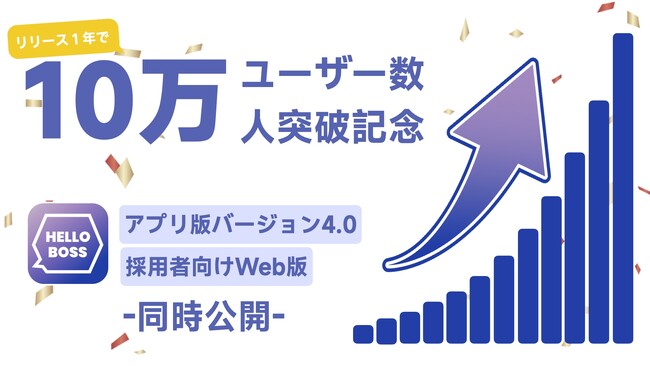 『HelloBoss』、ユーザー数10万人突破を記念し、バージョン4.0と採用者向けWeb版を同時公開