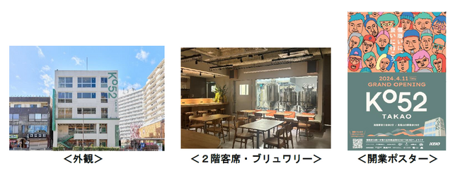 ４月１１日（木）グランドオープン京王高尾線高尾駅前リノベーション施設「ＫＯ５２ ＴＡＫＡＯ」個性あふれる個商い１４店舗が決定！