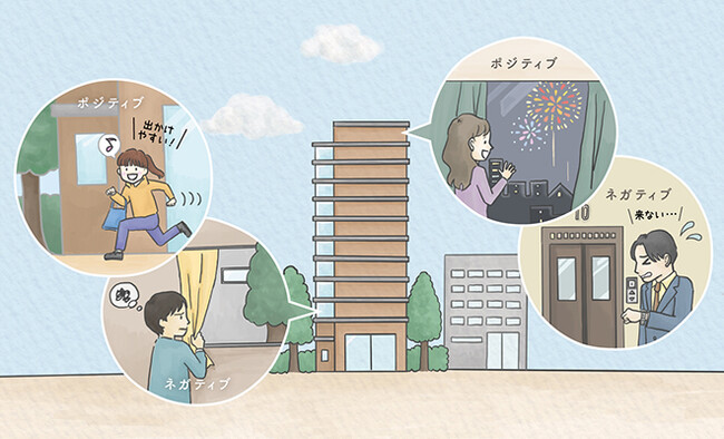 フリエ住まい総研「マンションにおける階層ごとの満足度」実態調査｜人気を集める高層階のデメリット1位は「災害リスク」
