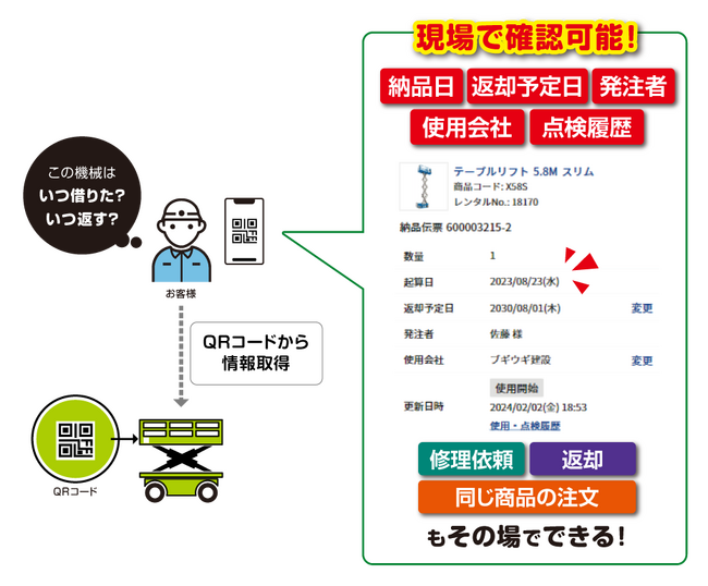 【新機能】機材管理を瞬時に確認『QRスキャン』をリリース