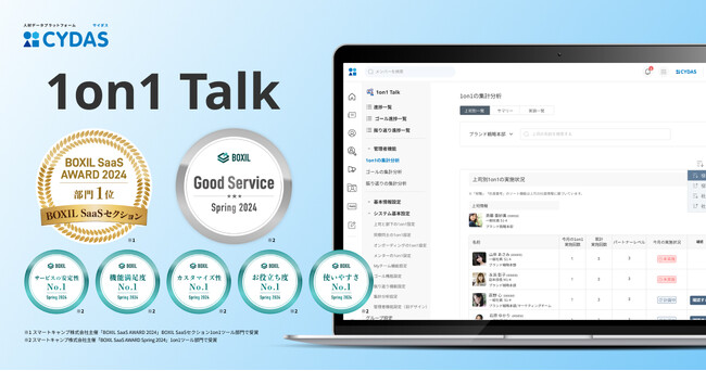 「1on1 Talk」が「BOXIL SaaS AWARD 2024」BOXIL SaaSセクション1on1ツール部門1位に選出