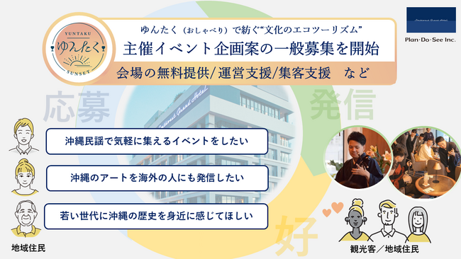 【那覇のホテルの最上階のサンセットバーで“あなたの好きな沖縄”が発信しませんか？】文化のエコツーリズム「ゆんたく SUNSET」イベント企画案の一般募集を2024年3月15日（金）より開始