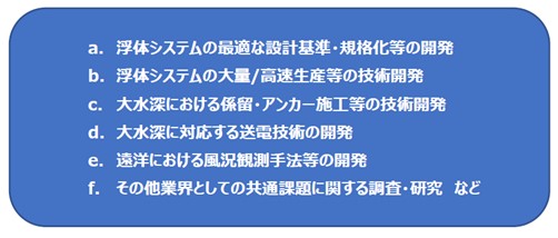 浮体式洋上風力発電技術研究組合の設立について