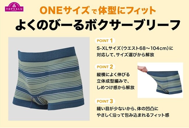 ＯＮＥサイズで体型にフィットする「トップバリュ よくのびーるボクサーブリーフ」を３月１８日（月）に新発売！