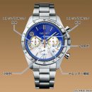 商品詳細1 商品詳細1