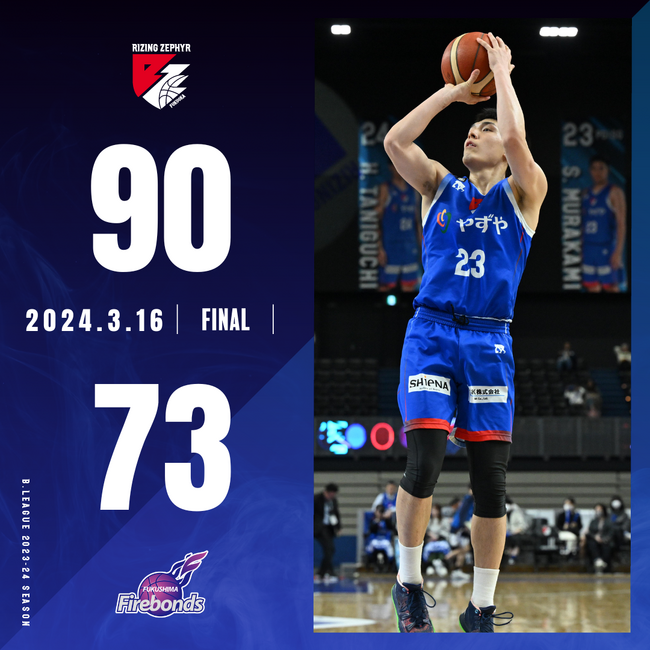 B2福岡｜トランジションバスケが光る！B2福岡 福島に17点差で勝利
