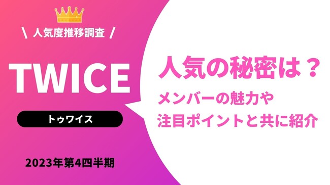 『タレントパワーランキング』がガールズグループ「TWICE」の人気の推移を調査！WEBサイト『タレントパワーランキング』ランキング企画第311弾！！