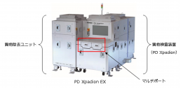 レティクル／マスク異物検査装置「PD Xpadion EX」を発売