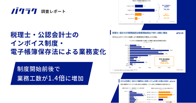 インボイス制度・電子帳簿保存法開始後、税理士・会計士の業務負担は平均約1.4倍増
