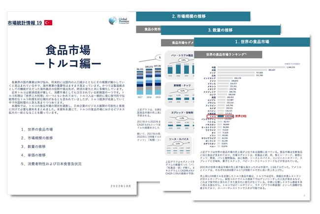 トルコ進出をご検討の食品業界の経営者・海外事業責任者必見　「海外ビジネスガイドブック：食品市場統計情報　トルコ編」を無料公開