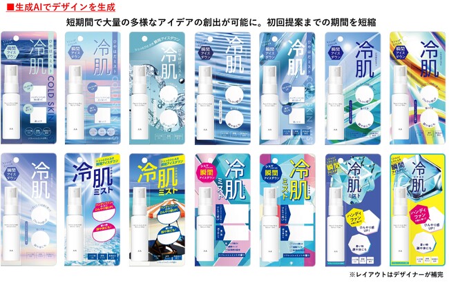 『パッケージデザイン用生成AI』を活用したマンダム「冷肌ミスト　リフレッシュミント」が新発売