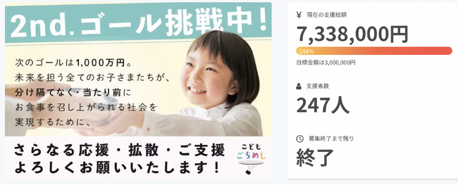 『こどもごちめし』クラウドファンディング、月間CAMPFIREクラウドファンディングアワード 2024年2月受賞！CAMPFIREクラウドファンディングアワード2024にもノミネートされました。