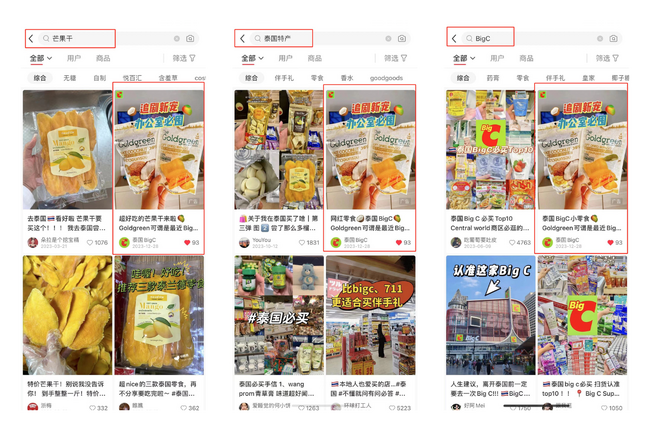 2億人の若者のライフスタイルをつかむRED、BigCの新広告配信オペレーション戦略：前年比GMV1025％増の秘訣