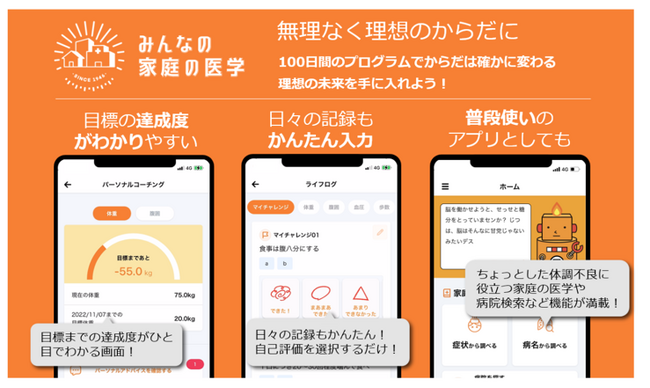 【保健同人フロンティアのパーソナルコーチング】体重の変化は全体平均で3.2kgの減量、腹囲は平均で4cm減を達成～特定保健指導の参加者アンケートレポート