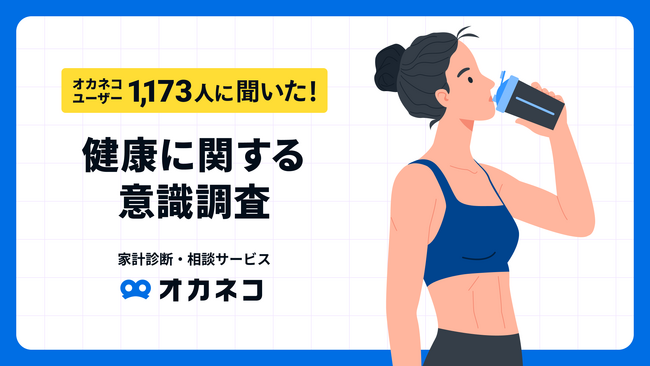 【オカネコ 健康に関する意識調査】健康や予防医療の為のお金平均5,180円/月！健康に対する意識は高い一方で病気やけがの時の備え「できていない」4割