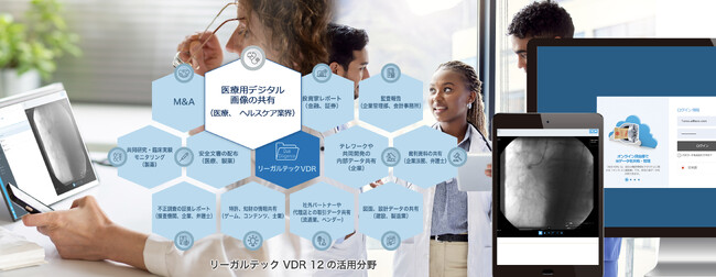 リーガルテック社、「リーガルテックVDR 医療・ヘルスケア」を用いて、DICOM、CTDなど医療データ共有で遠隔ケアを支援