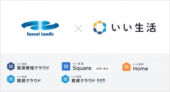 不動産業務クラウド・SaaSのいい生活、サンセイランディックに不動産業務クラウドを提供開始～管理業務と仲介業務をスムーズに連携するSaaSを導入しDXを推進～