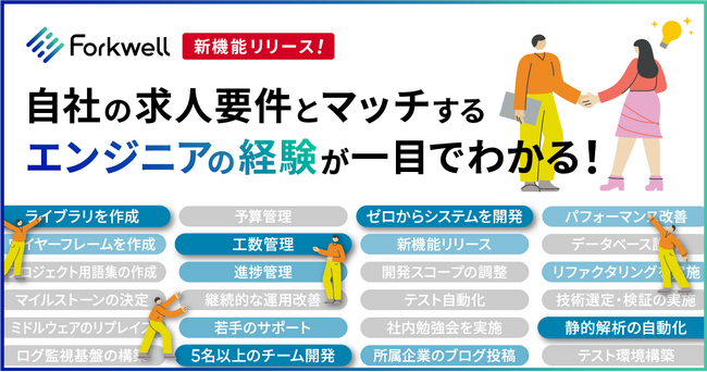即戦力ITエンジニアのスカウトサービス「Forkwell（フォークウェル）」より、自社の求人要件とマッチする