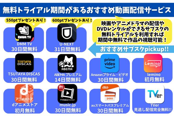 「VODズバッ！」が『動画配信サービス無料トライアル期間早見表 』を公開