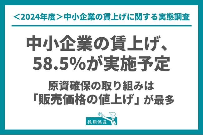 中小企業の賃上げ、58.5％が「実施予定」。原資確保の取り組みは「販売価格の値上げ」が最多｜＜2024年度＞中小企業の賃上げ実態調査