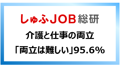 “介護と仕事の両立”について、どう思う？「両立は難しい」95.6%「介護することになりそう」52.3%