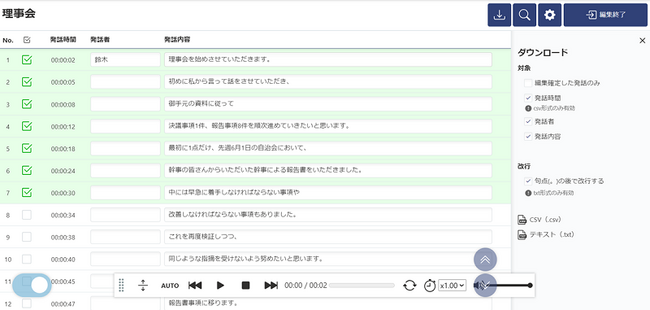 総合行政ネットワーク対応のAI音声認識文字起こしサービス「ProVoXT for LGWAN」にブラウザ編集機能を追加