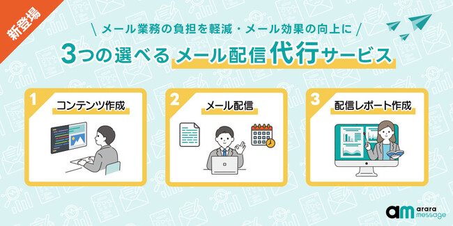 コンテンツ作成・配信設定・配信レポートをプロにお任せ！アララ、「メール配信代行サービス」をリリース