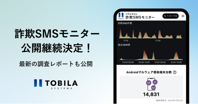 トビラシステムズ、フィッシング詐欺のリアルタイム観測サイト「詐欺SMSモニター」の公開継続を決定