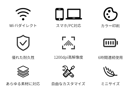 耐スクラッチ・耐水印刷が可能な超小型モバイルカラープリンター「AORAN」