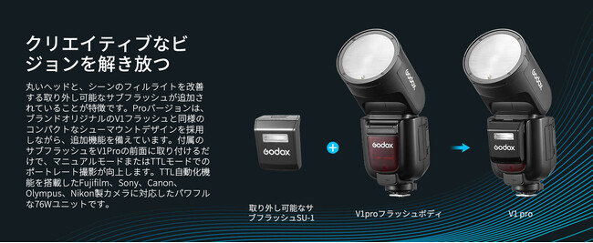 Godox V1Proは現在Amazonで在庫があります。