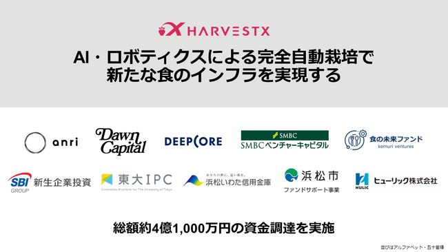 AI・ロボティクスによるイチゴの完全自動栽培に取り組む HarvestX が総額約4億1,000万円の資金調達を実施