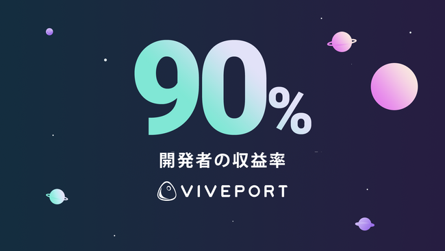 HTCのVIVEPORTが開発者に向け、業界最高水準の90%収益分配を発表
