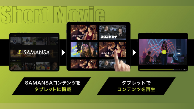 全国の美容室でショート映画サブスク「SAMANSA(サマンサ)」の人気作品が視聴可能に！