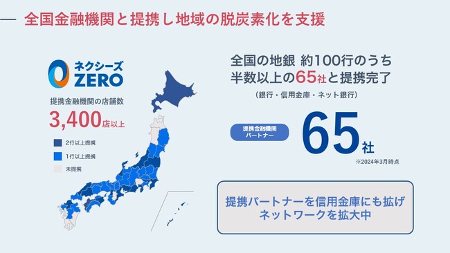 株式会社NEXYZ.と愛媛銀行による脱炭素化支援サービスのビジネスマッチング業務提携について