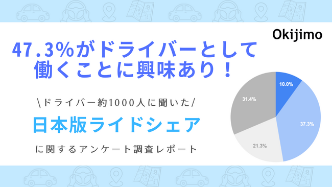 【沖縄県のドライバー1,074人に調査】47.3％が日本版ライドシェアのドライバーとして働くことに興味