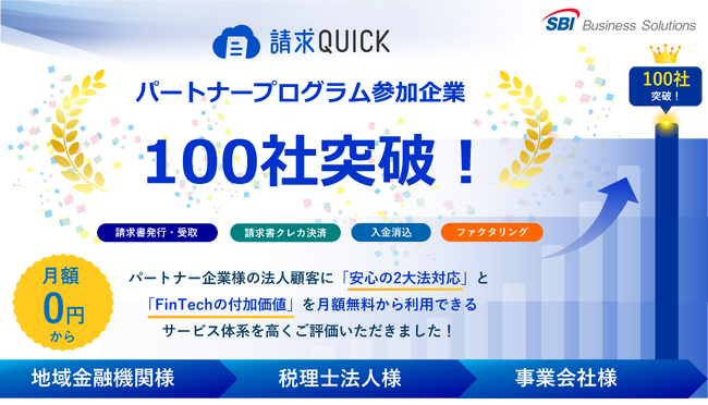 「請求QUICK」地域金融機関・税理士法人・事業会社などパートナープログラムの参加企業が100社を突破！