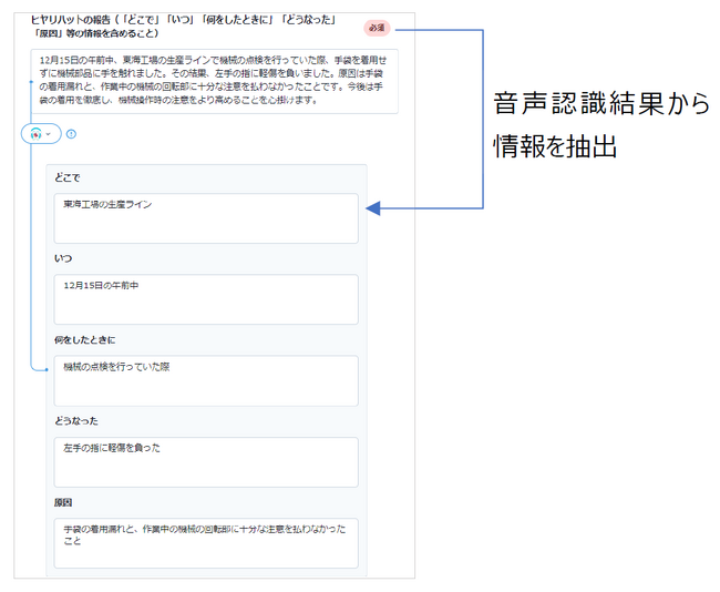 シナモンAI、音声・画像・映像 から簡単にナレッジ収集できる「Knowledge Collector（ナレッジコレクター）」 に生成AIオプションが登場