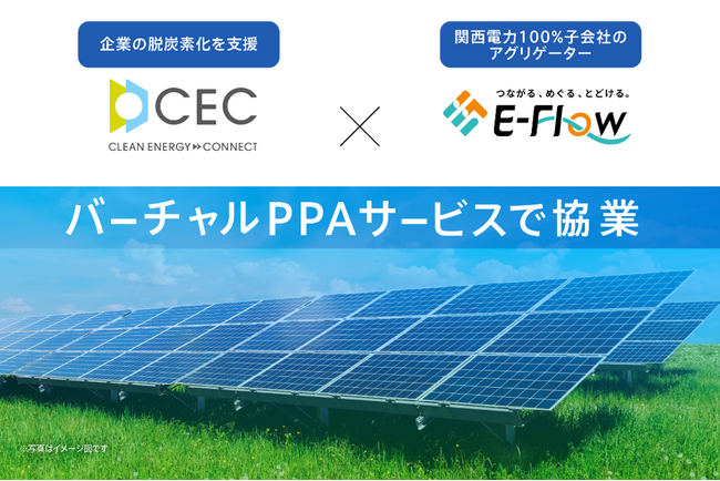 E-Flow、クリーンエナジーコネクトがバーチャルPPAサービスの協業開始