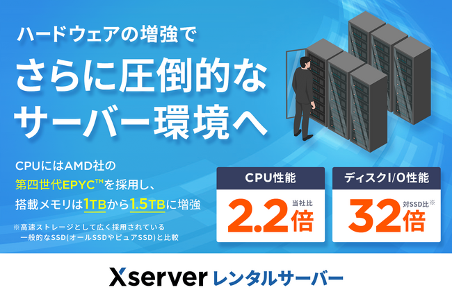 CPU性能が従来から2.2倍、ディスク性能はSSDと比較して32倍！ ハードウェア増強でさらに圧倒的なサーバー環境へ